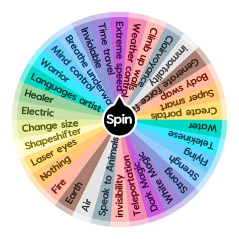 Spin magic 6